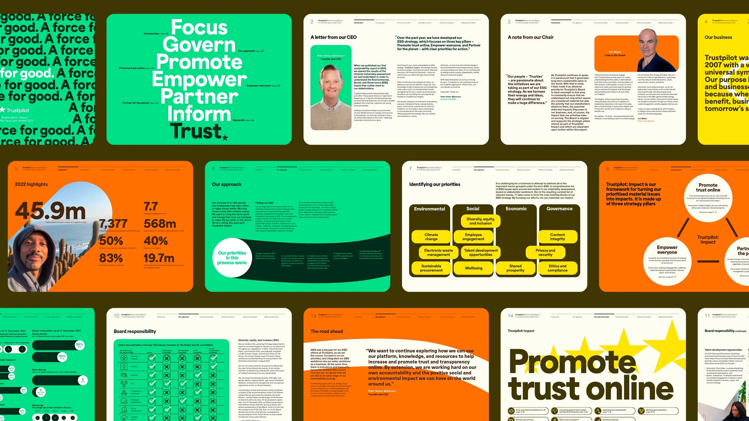 Pages from TrustPilot's sustainability report