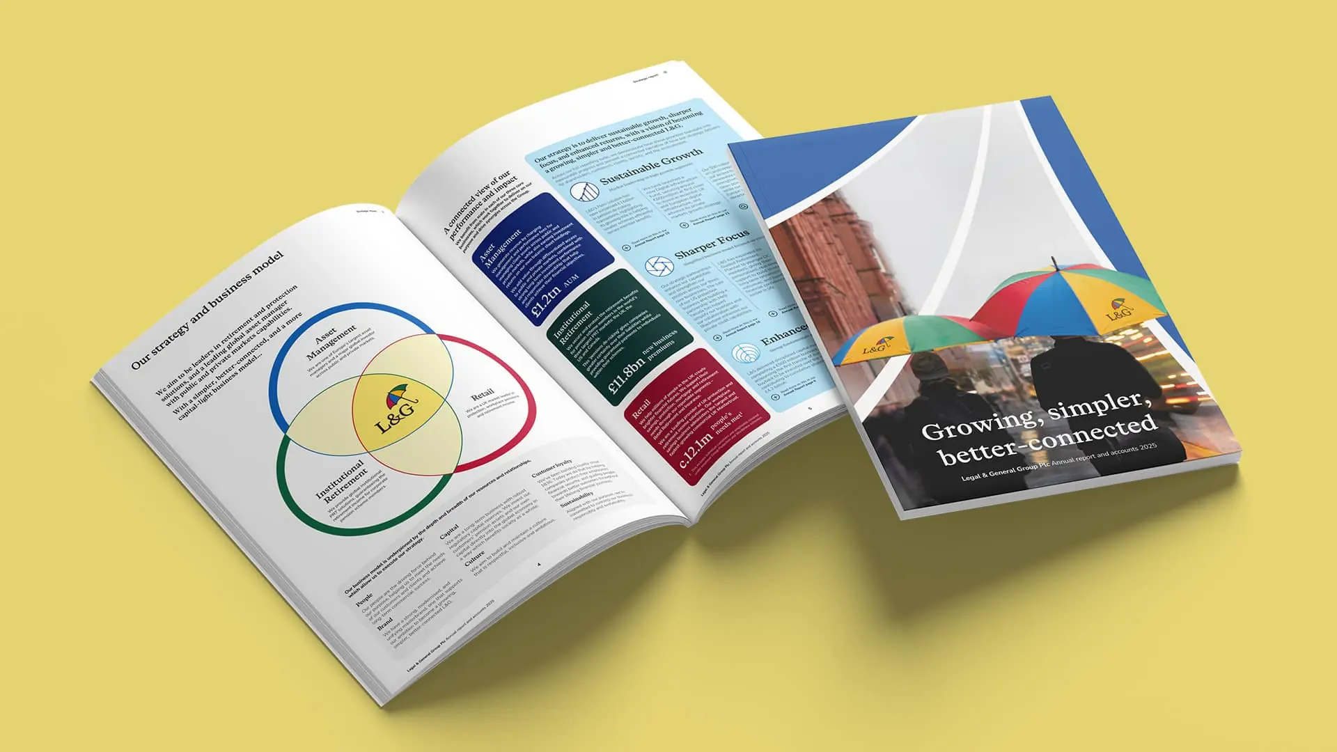 Legal and General report cover and spread